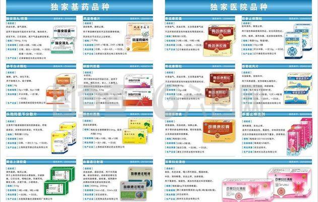 醫藥產品目錄概述與圖片展示